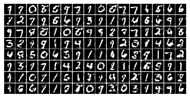 epoch=2, batch=63