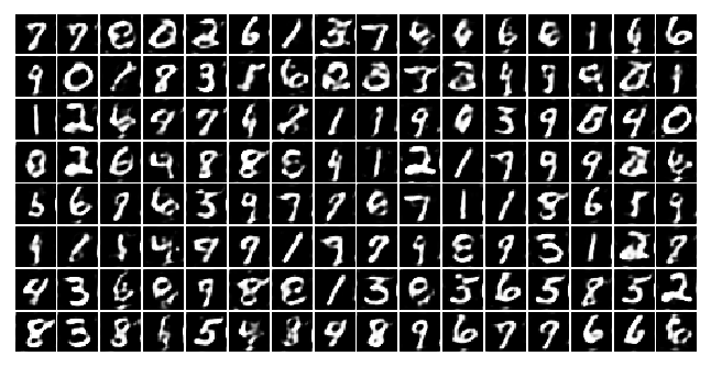 epoch=2, batch=263
