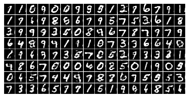 epoch=2, batch=363