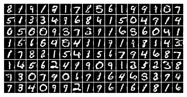 epoch=2, batch=463