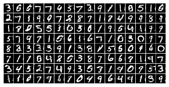 epoch=3, batch=95