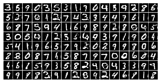 epoch=3, batch=195