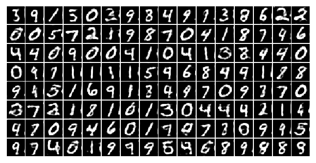 epoch=3, batch=295