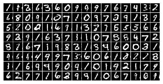 epoch=3, batch=395
