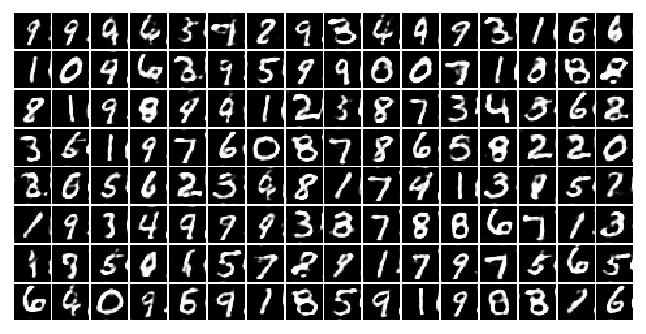 epoch=4, batch=27