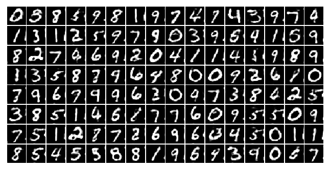 epoch=4, batch=127