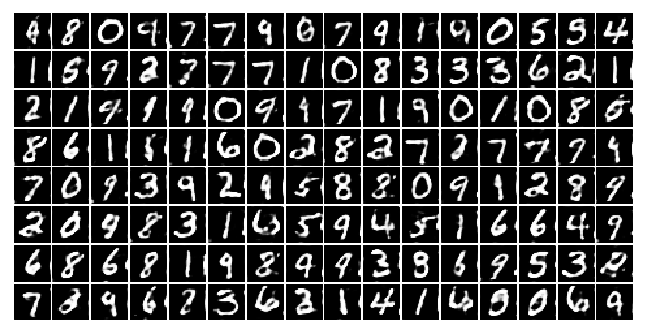 epoch=4, batch=327