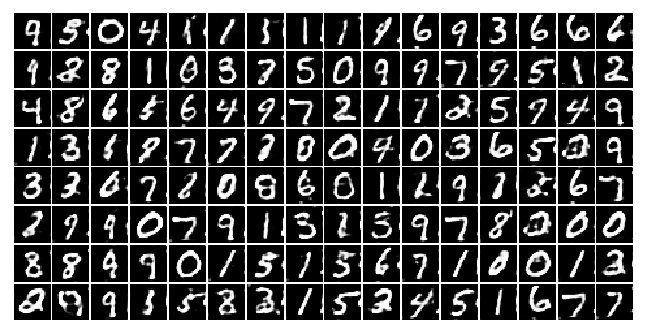 epoch=4, batch=427